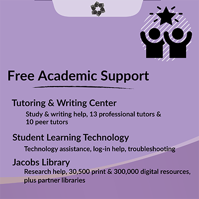 Free Academic Support including tutoring and writing center, student learning technology, and library.